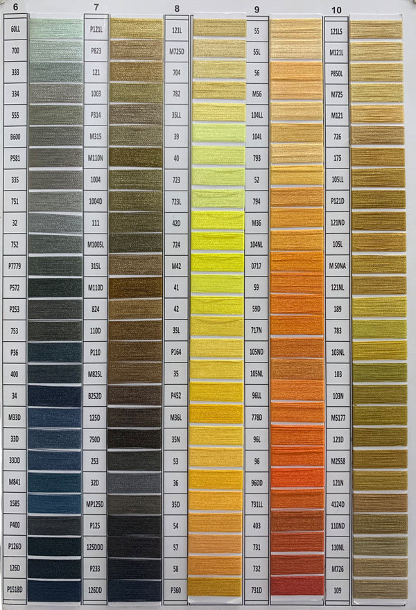 Shade Chart