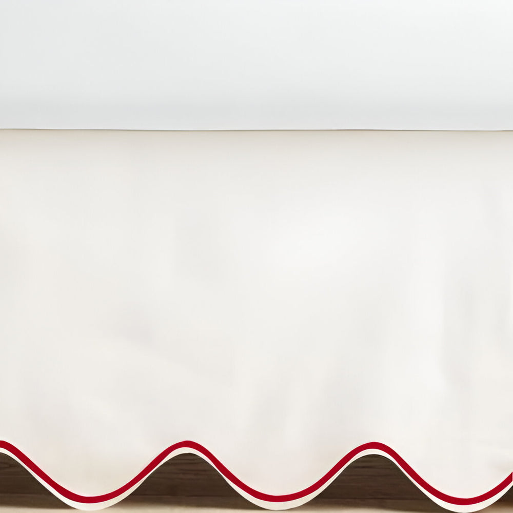 #Burgundyborder