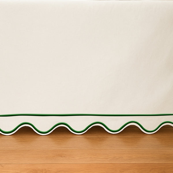 #greenborder