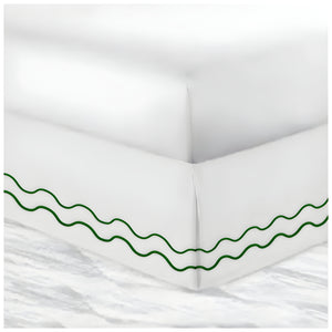 #Greenborder