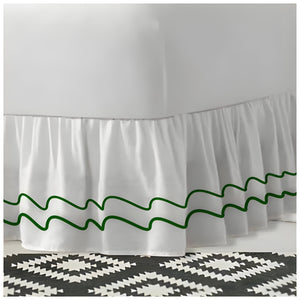 #Greenborder